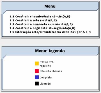 quadro menu/SAW